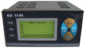 流量計算機展示圖